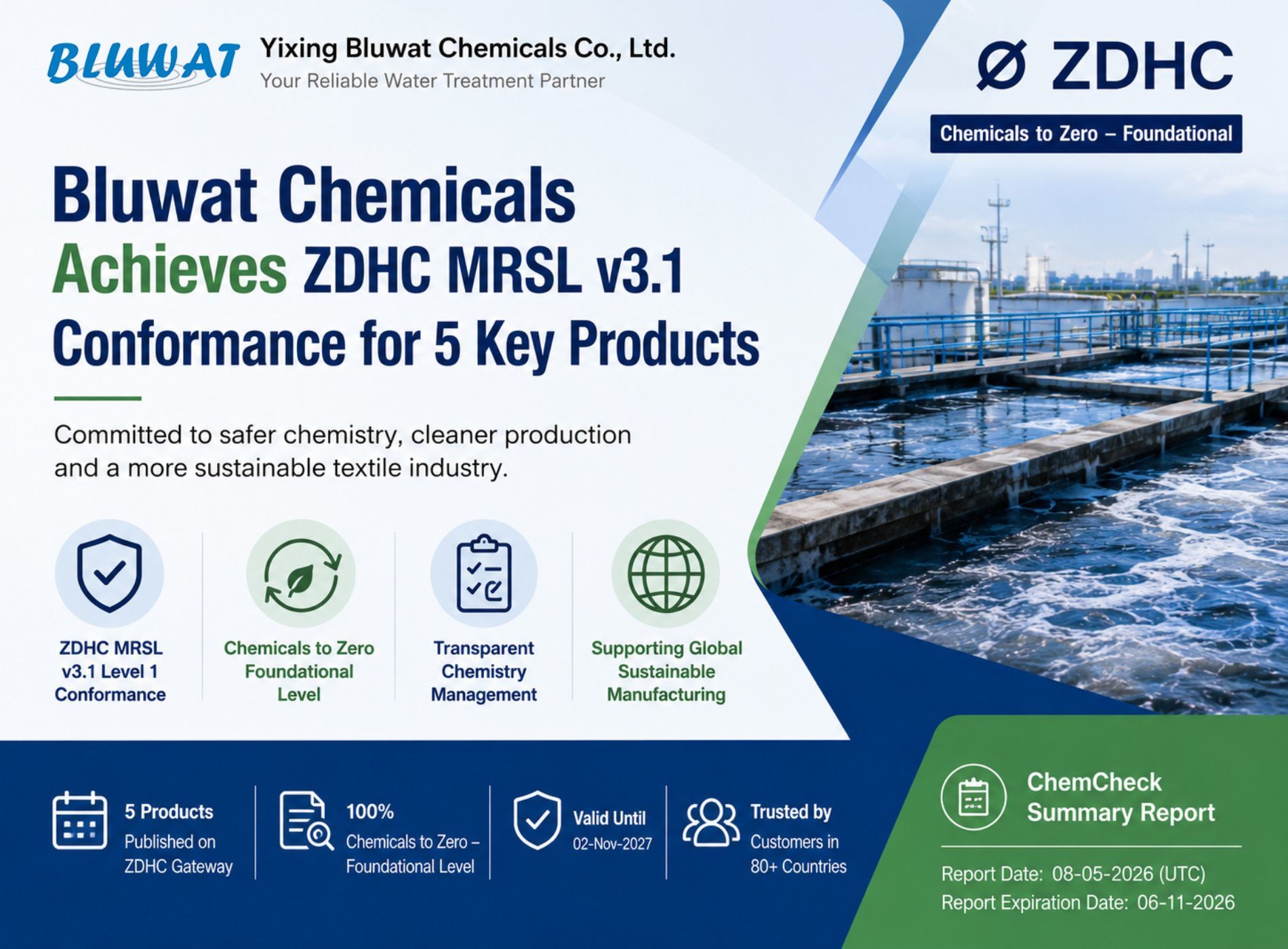 Derniers blogs de l'entreprise sur Bluwat Chemicals élargit son portefeuille de produits chimiques textiles durables avec des produits conformes ZDHC
