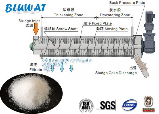 acheter Floculants cationiques de asséchage CPAM de polyélectrolyte de Blufloc de polymère de boue fabrication en ligne